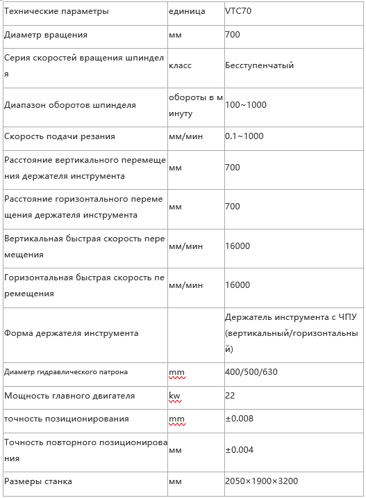 Вертикальный токарный станок с ЧПУ VTC70